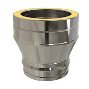Koppelstuk Ø150 mm – Dubbelwandig rookkanaal