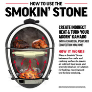 Char-griller® - Akorn® - Deflector Plate