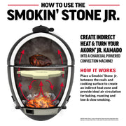 Char-griller® - Akorn® Jr. - Deflector Plate