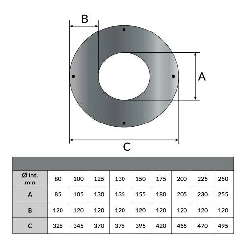 Rozet 0° 12 cm rond Ø100 mm – Dubbelwandig rookkanaal zwart
