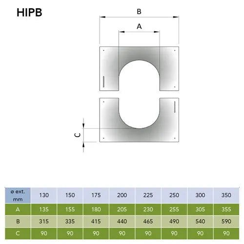 Centreerplaat 30–45° Ø150 mm – Dubbelwandig rookkanaal zwart
