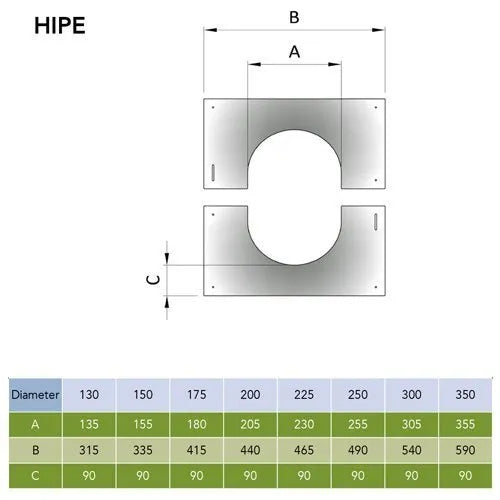 Centreerplaat 0–30° Ø150 mm – Dubbelwandig rookkanaal zwart