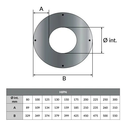 Rozet 0° rond 12 cm Ø100 mm – Dubbelwandig rookkanaal