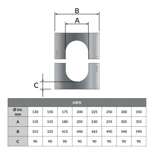 Centreerplaat 45–60° Ø150 mm – Dubbelwandig rookkanaal zwart
