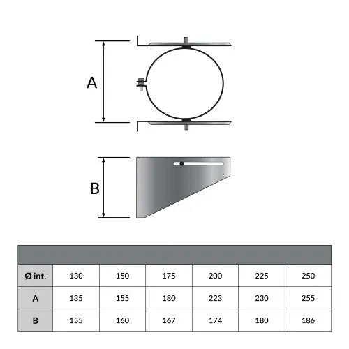 Muursteun verstelbaar 0–120 mm Ø100 mm – Dubbelwandig rookkanaal zwart