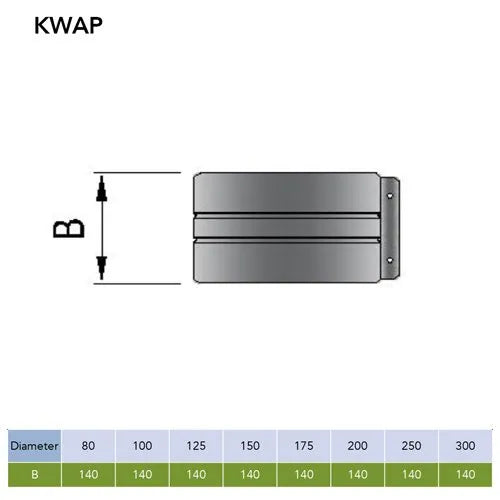 Brede klemband Ø150 mm – Dubbelwandig rookkanaal