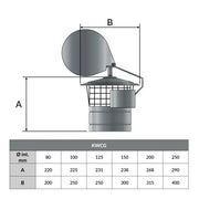 Draaikap Ø150 mm – Dubbelwandig rookkanaal