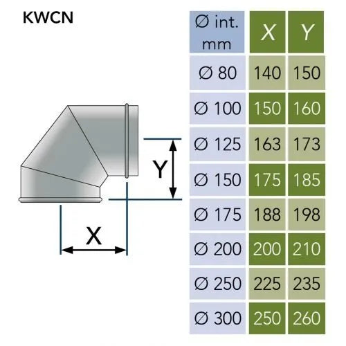 Bocht 90° Ø80 mm – Dubbelwandig rookkanaal