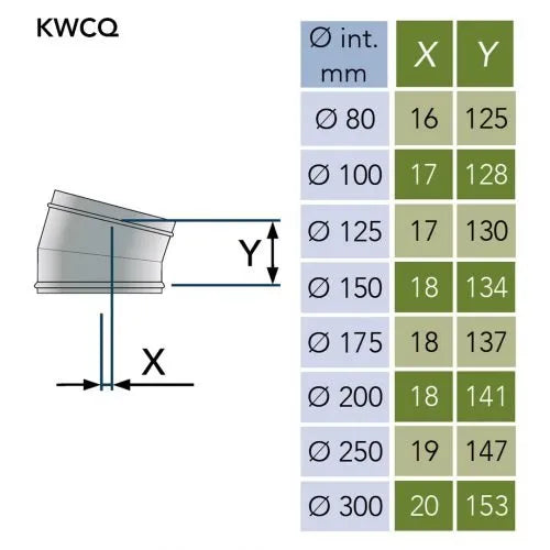 Bocht 15° Ø150 mm – Dubbelwandig rookkanaal