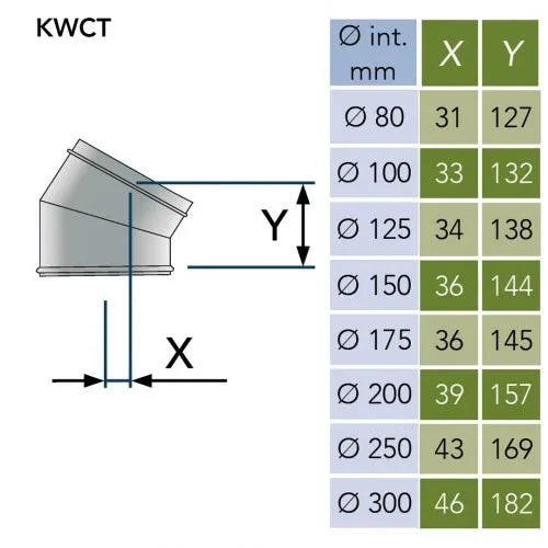 Bocht 30° Ø80 mm – Dubbelwandig rookkanaal