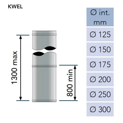 Paspijp 80–130 cm Ø150 mm – Dubbelwandig rookkanaal zwart