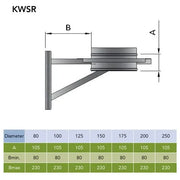 Wandconsole 8-23 cm Ø125 mm – Dubbelwandig rookkanaal