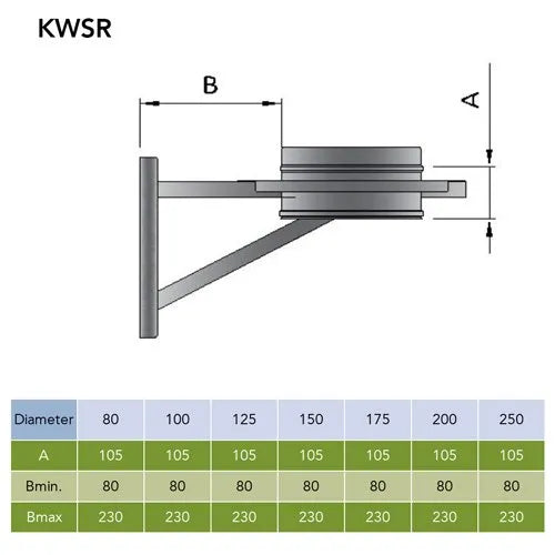 Wandconsole 8-23 cm Ø100 mm – Dubbelwandig rookkanaal