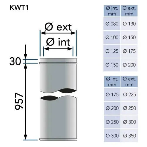 Pijp 100 cm Ø125 mm – Dubbelwandig rookkanaal