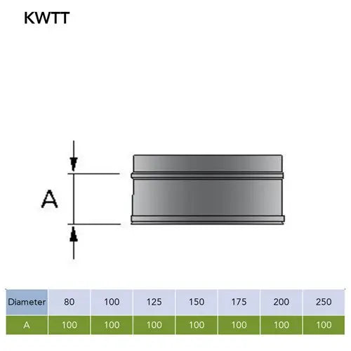 Pijp 25 cm Ø150 mm – Dubbelwandig rookkanaal