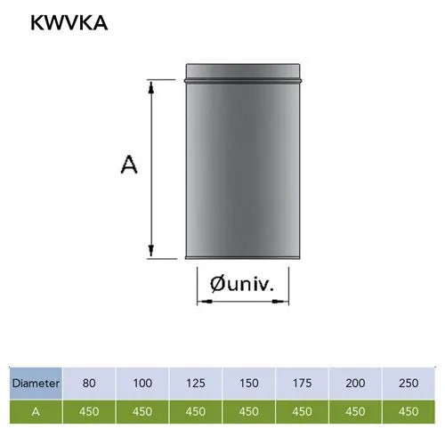 Pijp 50 cm met nisbus Ø150 mm – Dubbelwandig rookkanaal