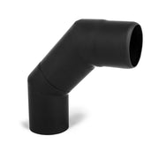 Petromax Buizenset voor Loki 2