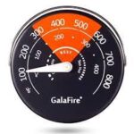 Pijp thermometer