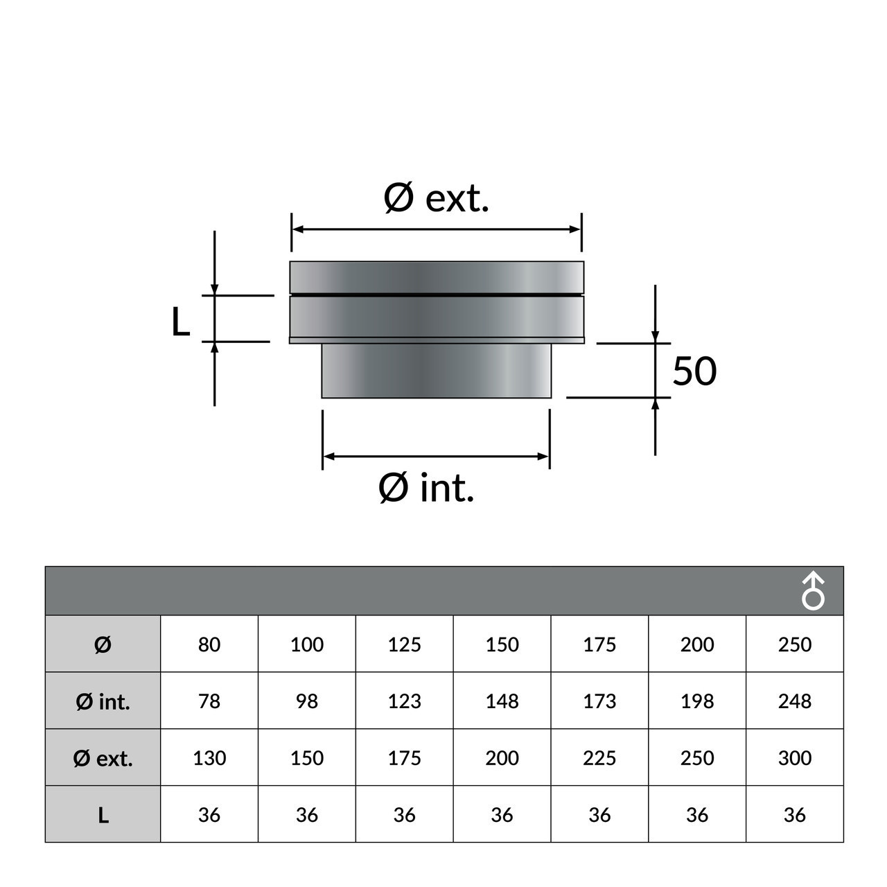 Onderaansluitstuk vlak vrouwelijk inclusief siliconenring Ø100 mm – Dubbelwandig rookkanaal - Afbeelding 2