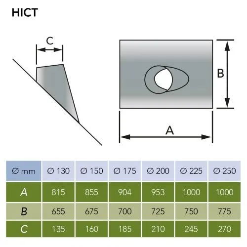 Dakplaat lood 45-60° Ø100 mm – Dubbelwandig rookkanaal - Afbeelding 2