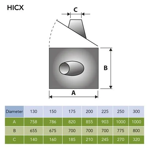 Dakplaat loodvervanger zwart 20-45° Ø100 mm – Dubbelwandig rookkanaal - Afbeelding 2