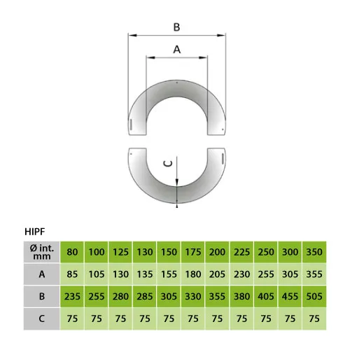 Rozet 0-30° Ø100 mm – Dubbelwandig rookkanaal - Afbeelding 2