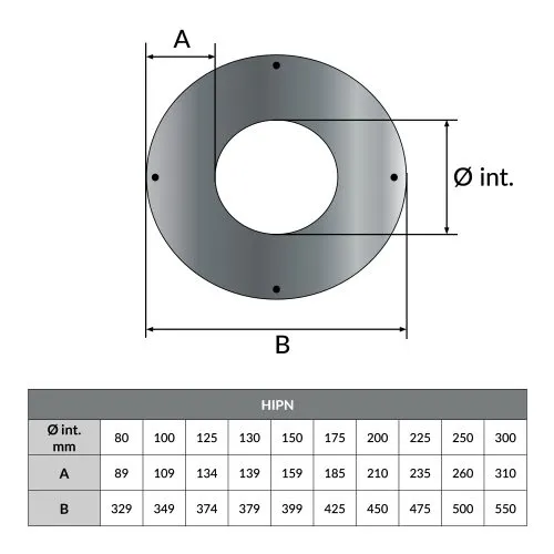 Rozet 0° rond 12 cm Ø100 mm – Dubbelwandig rookkanaal - Afbeelding 2