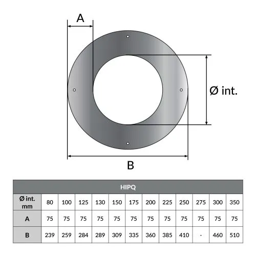 Rozet 0° rond 7,5 cm Ø100 mm – Dubbelwandig rookkanaal - Afbeelding 2