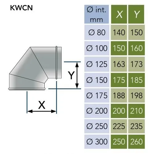 Bocht 90° Ø100 mm – Dubbelwandig rookkanaal - Afbeelding 2