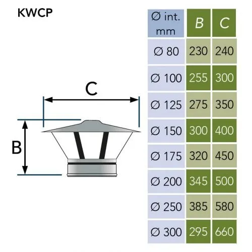Regenkap Ø100 mm – Dubbelwandig rookkanaal - Afbeelding 2