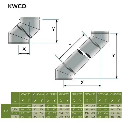 Bocht 15° Ø125 mm – Dubbelwandig rookkanaal - Afbeelding 2