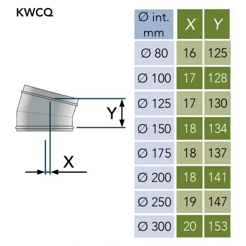 Bocht 15° Ø125 mm – Dubbelwandig rookkanaal - Afbeelding 3