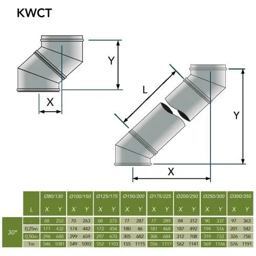 Bocht 30° Ø125 mm – Dubbelwandig rookkanaal - Afbeelding 2
