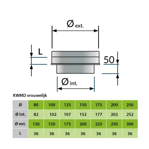 Onderaansluitstuk vlak vrouw Ø100 mm – Dubbelwandig rookkanaal - Afbeelding 2