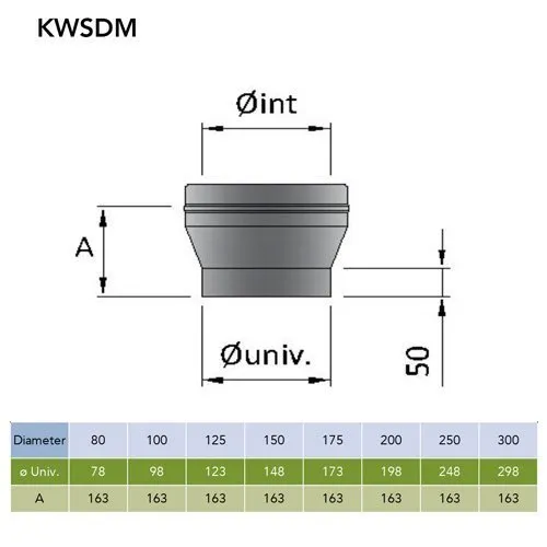 Onderaansluitstuk EW naar Ø100 mm – Dubbelwandig rookkanaal - Afbeelding 2