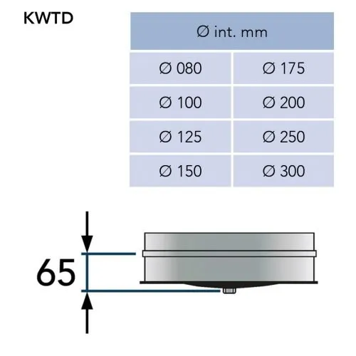 Dop t-stuk met drain Ø125 mm – Dubbelwandig rookkanaal - Afbeelding 2