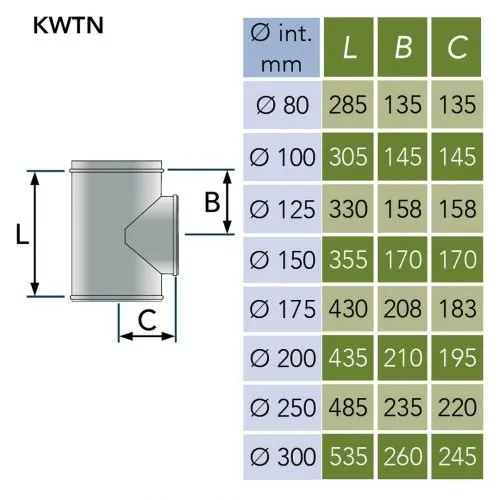 T-stuk 90° Ø100 mm – Dubbelwandig rookkanaal - Afbeelding 2